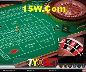 Games Directory 7Y Bet